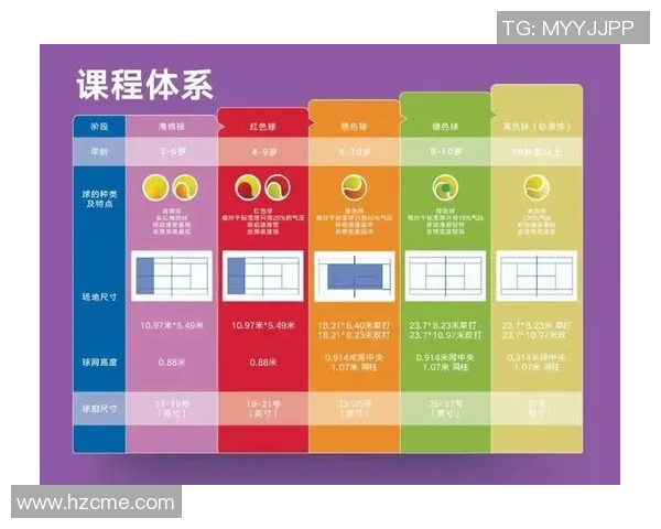 重庆网球队夺冠之路揭秘最新网球比赛经验TOP10分享 重庆网球队夺冠之路揭秘最新网球比赛经验TOP10分享